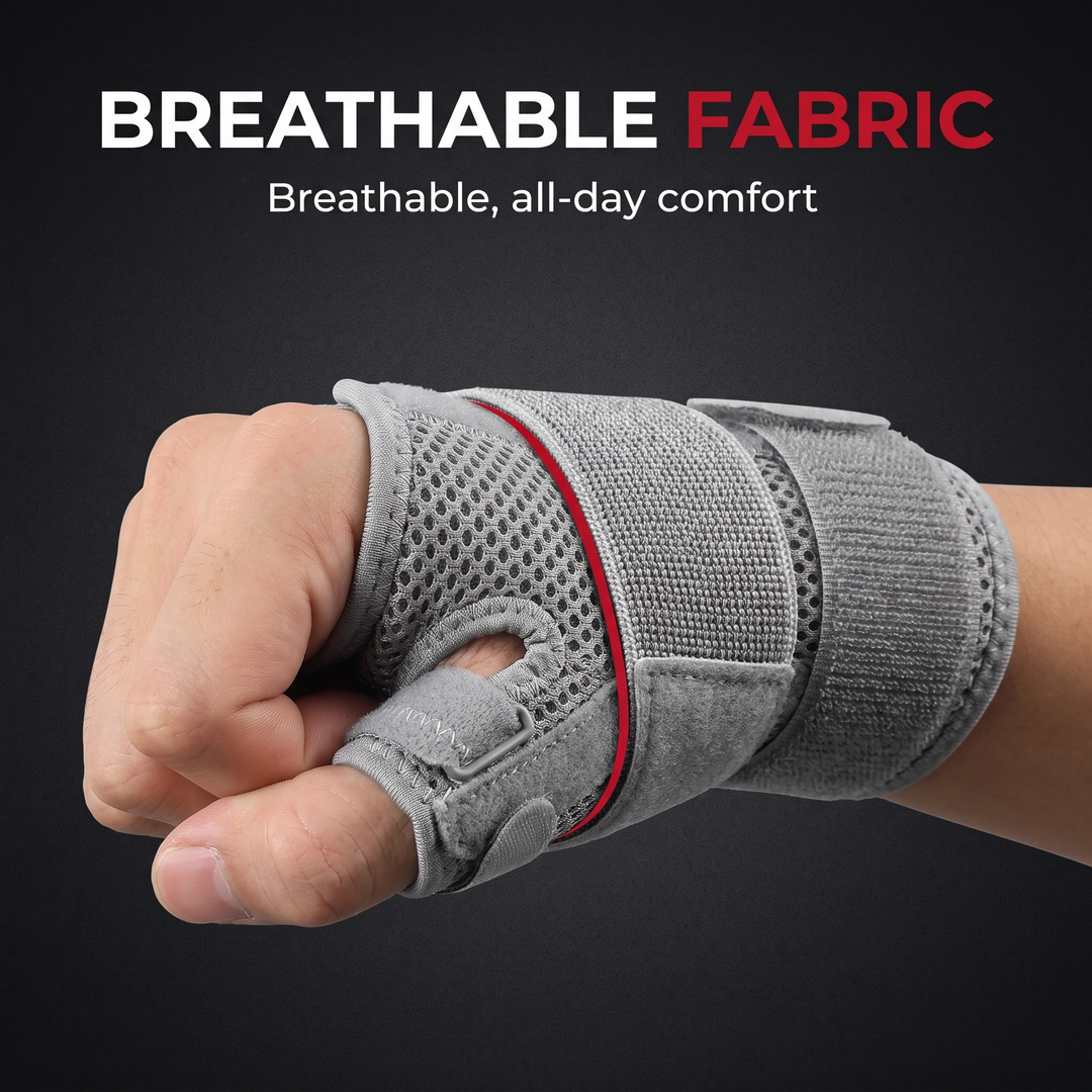 Adjustable Thumb Wrist Brace Splint Support Stabiliser Breathable Left Right Hand Physiotherapy Recovery Injury Strap Home Rehab