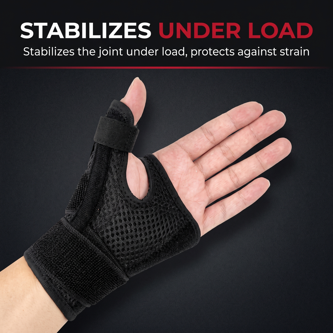 Adjustable Thumb Wrist Brace Splint Support Stabiliser Breathable Left Right Hand Physiotherapy Recovery Injury Strap Home Rehab