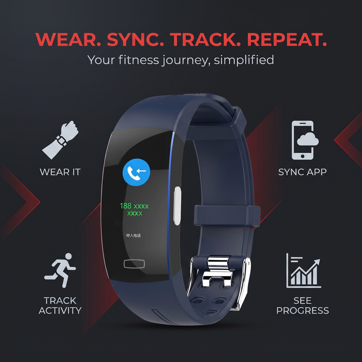 PHYSIOATHLETX Smart Fitness Band wear, sync, track fitness journey concept
