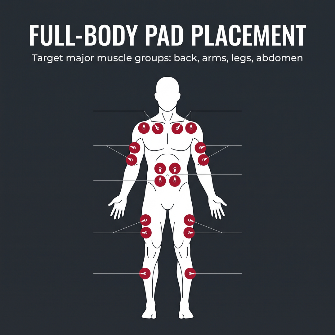 Full-body electrode pad placement diagram for EMS TENS muscle stimulator