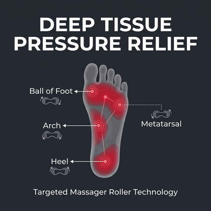 Professional Electric Foot and Calf Massager Shiatsu Kneading Heated Roller Deep Tissue Leg Massager for Stress Relief Relaxation Home Use Recovery - deep tissue pressure relief feature
