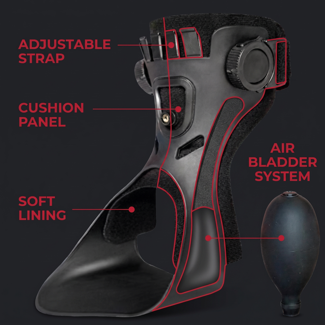 Adjustable Ankle Support Brace — feature overview