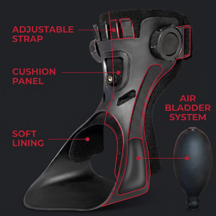 Adjustable Ankle Support Brace — feature overview