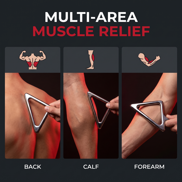 Professional Triangle Trigger Point Massage Tool Metal Muscle Scraper Deep Tissue Acupressure Full Body Muscle Relief Recovery Physiotherapy Fitness Tool