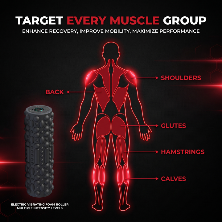 PHYSIOATHLETX Electric Vibrating Foam Roller - Target Muscle Groups