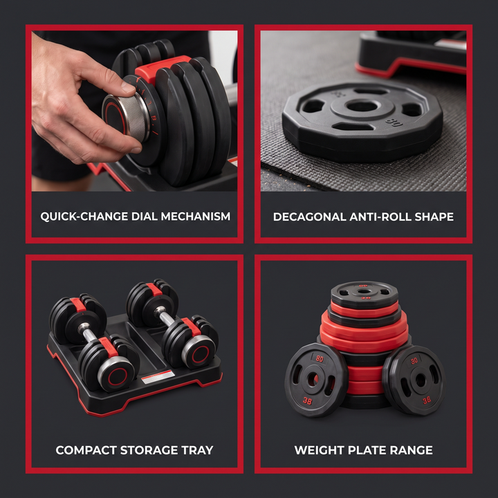 PHYSIOATHLETX Adjustable Dumbbell Set 40KG - feature callout collage