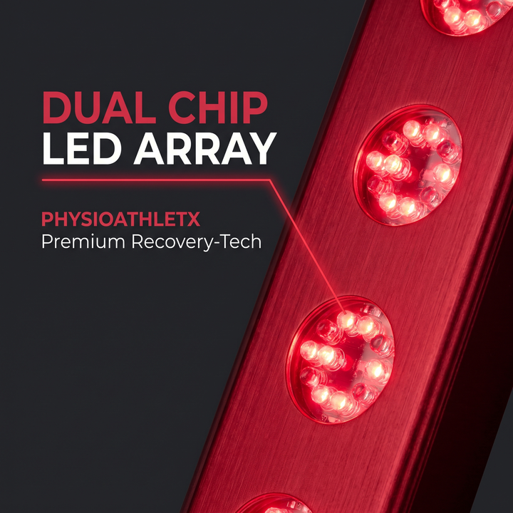 PHYSIOATHLETX Dual Chip LED Red Light Recovery Panel - Dual Chip LED Array Feature