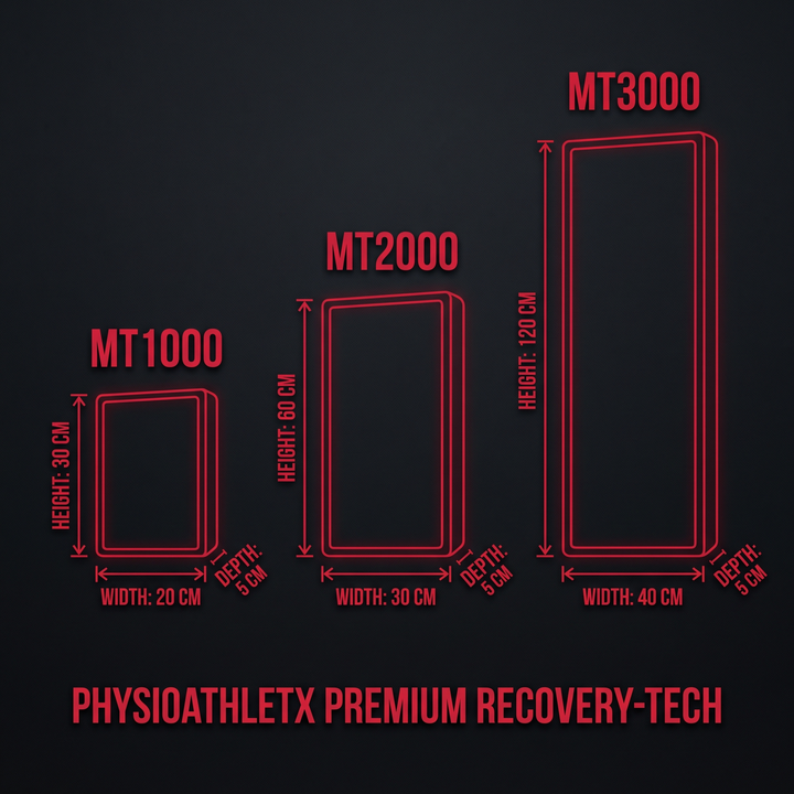 PHYSIOATHLETX Dual Chip LED Red Light Recovery Panel - MT Series Size Comparison