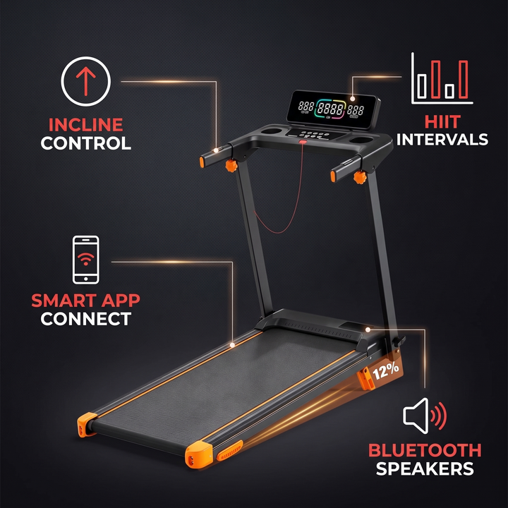 PHYSIOATHLETX Foldable Walking Pad Treadmill - Feature Icons Infographic