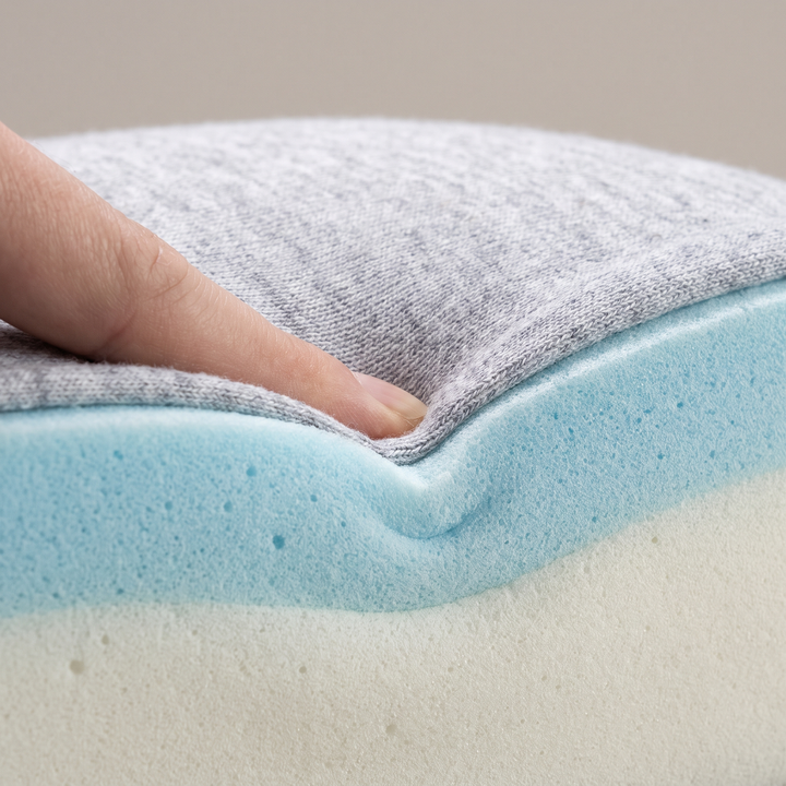 Close-up of memory foam contour support texture