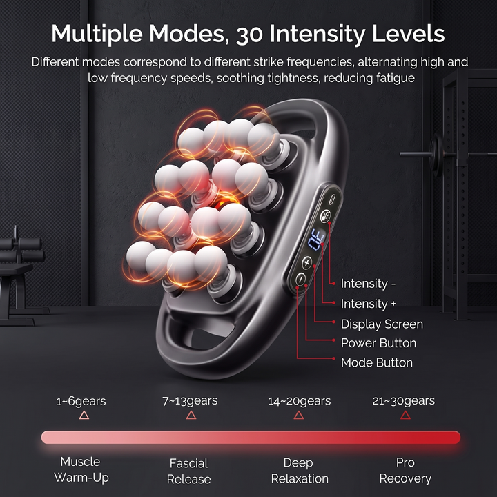Percussion Massage Gun - Control Layout and Intensity Guide