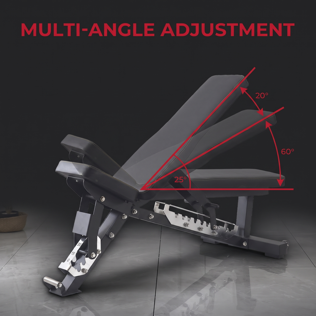 PHYSIOATHLETX Adjustable Weight Bench - Multi-Angle Position Diagram