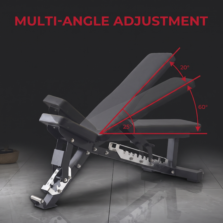 PHYSIOATHLETX Adjustable Weight Bench - Multi-Angle Position Diagram