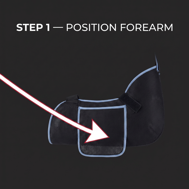 Step 1, position forearm in the support pouch