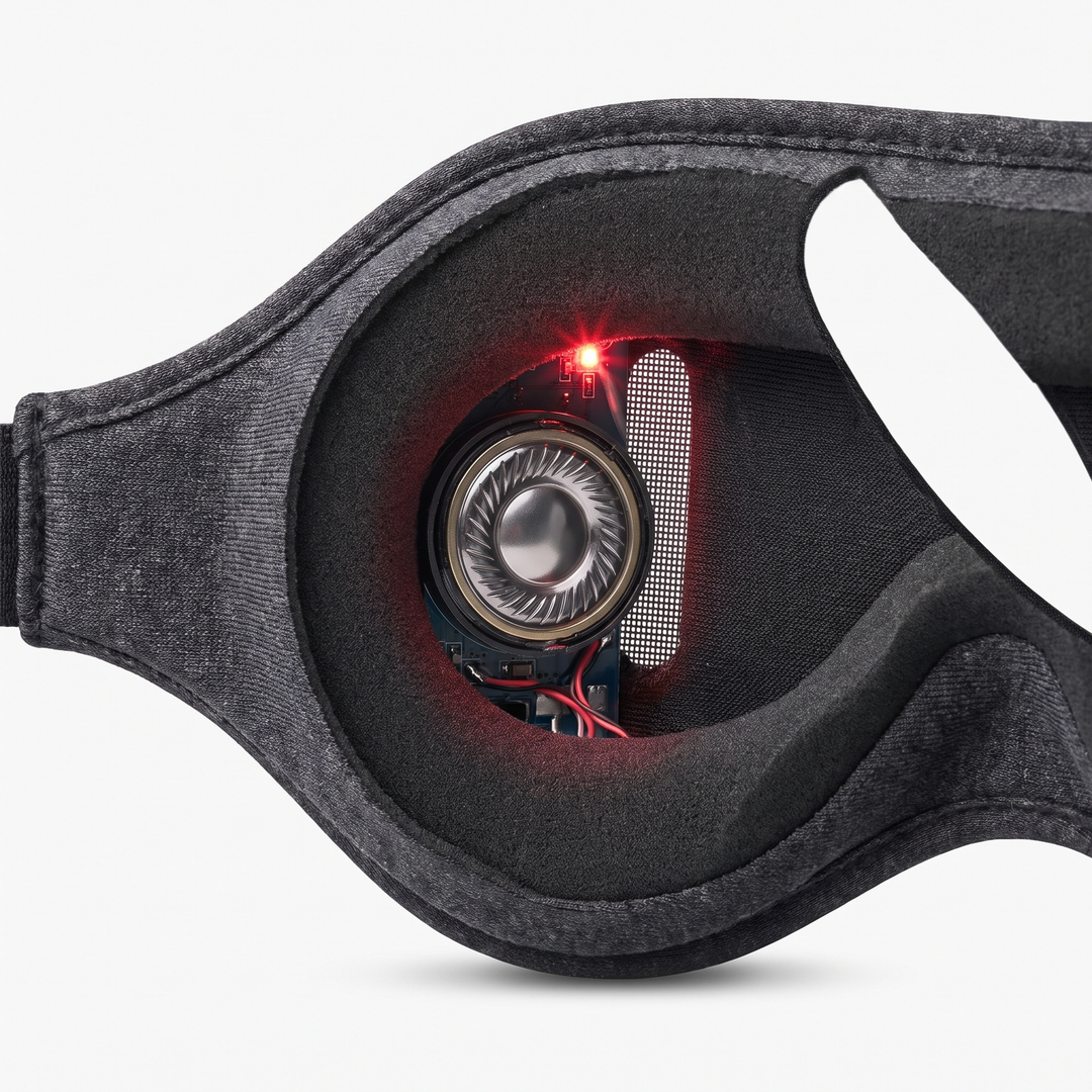Bluetooth Sleep Mask Wireless Sleeping Headphones 3D Eye Mask - built-in speaker placement detail