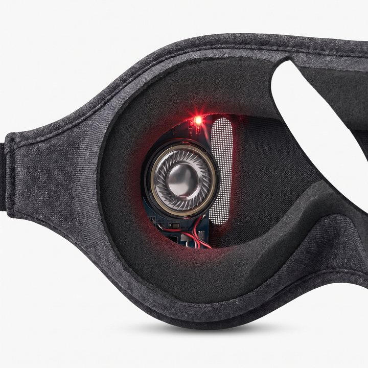 Bluetooth Sleep Mask Wireless Sleeping Headphones 3D Eye Mask - built-in speaker placement detail