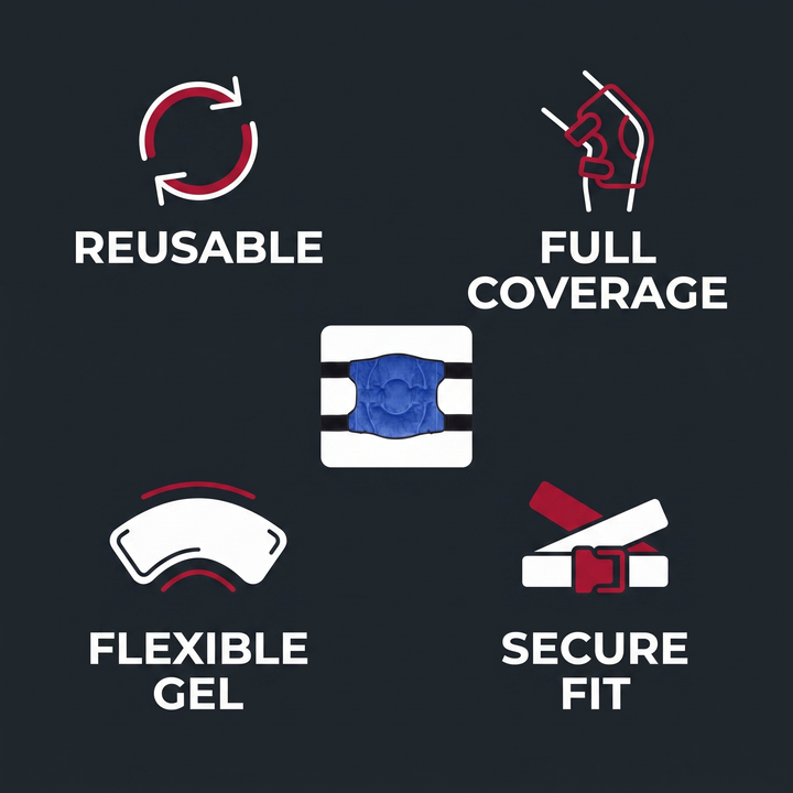 Knee ice pack wrap benefits: reusable, full coverage, flexible gel, secure fit