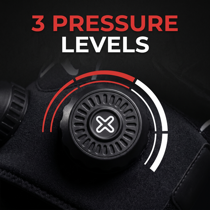 3 adjustable pressure levels feature callout for the knee recovery wrap