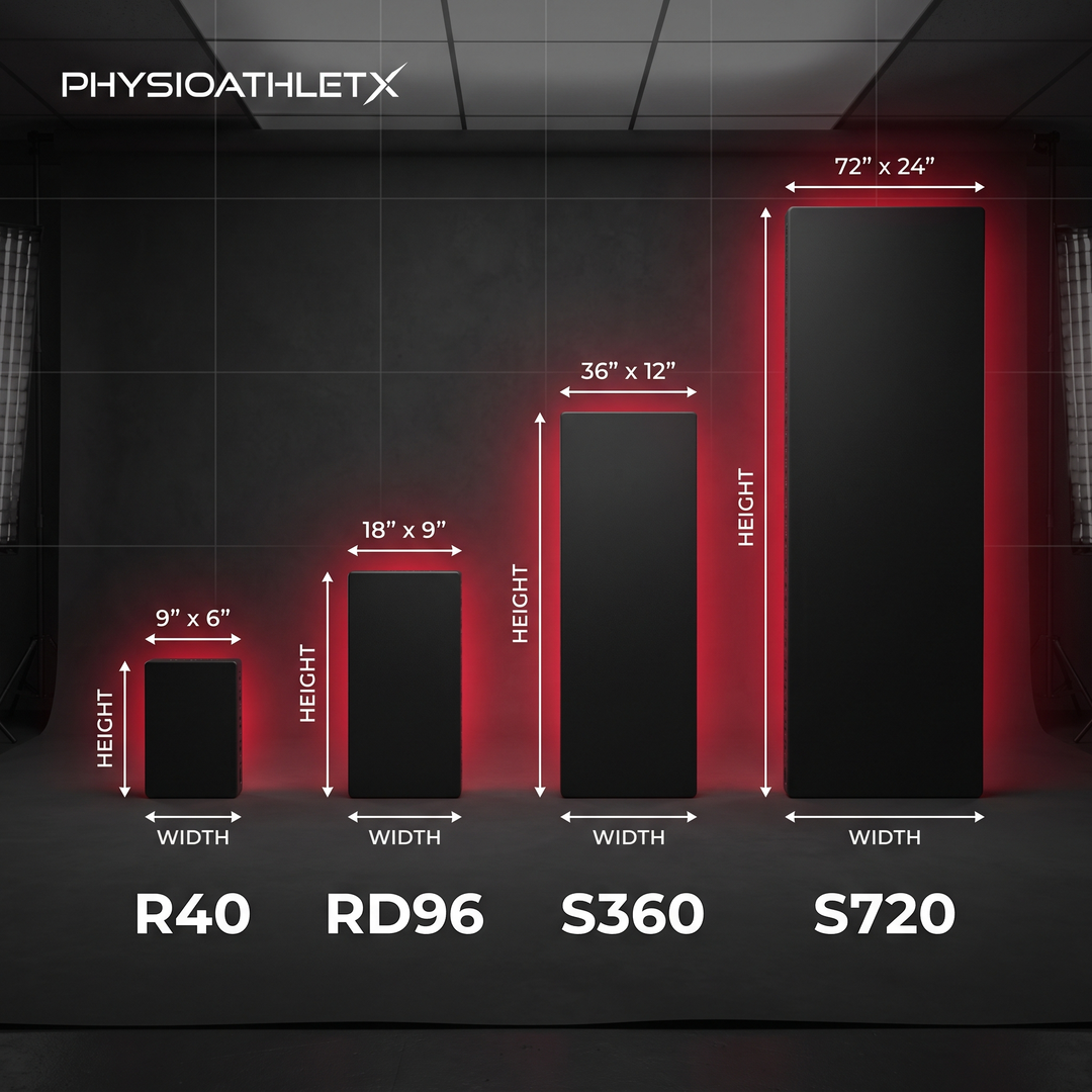 PHYSIOATHLETX red light recovery panel - size comparison chart