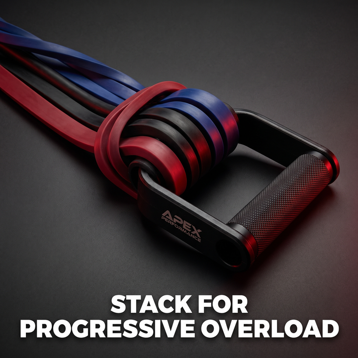 Heavy-Duty Stackable TPE Resistance Band Set - Stackable Combinable Resistance Levels for Progressive Overload