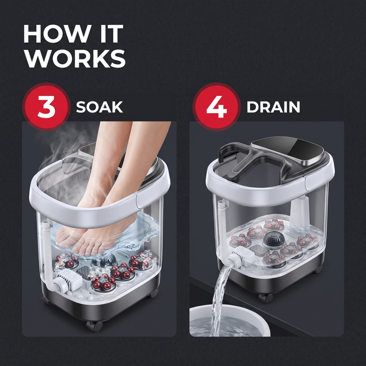 Portable Electric Foot Bath Spa with Heat Function Foot Soak Basin Massager Drainage Pipe Home Use Recovery Relaxation