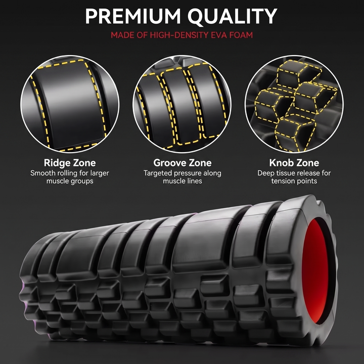 Professional EVA Foam Roller - High-Density EVA Foam Texture Zones