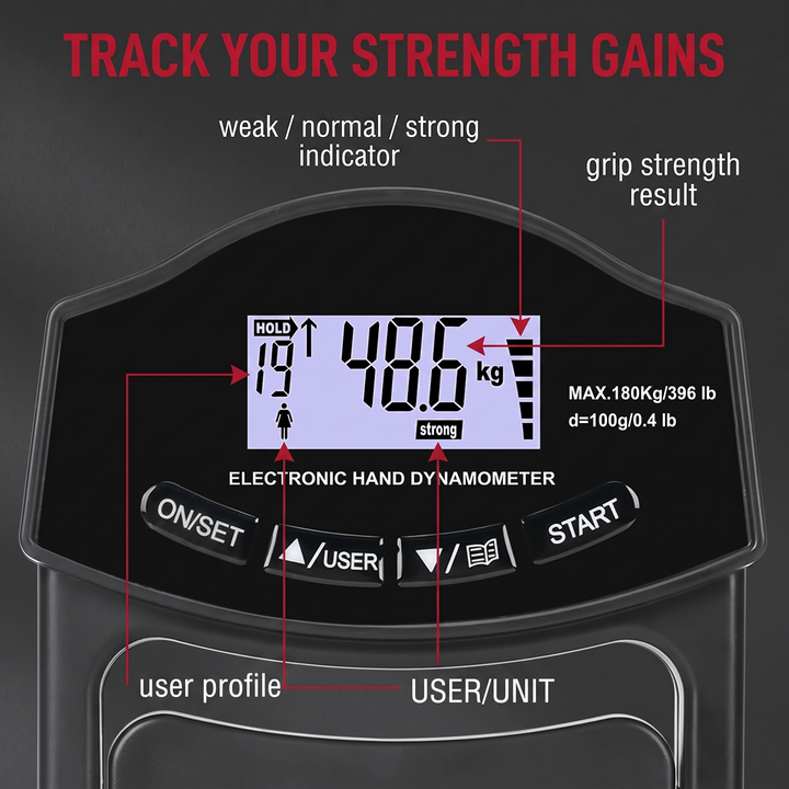 Professional Hand Grip Strength Dynamometer - track your strength gains diagram