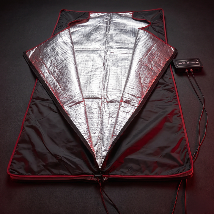 Professional Infrared Sauna Blanket - Full Body Recovery Wrap - Open Flat Interior View