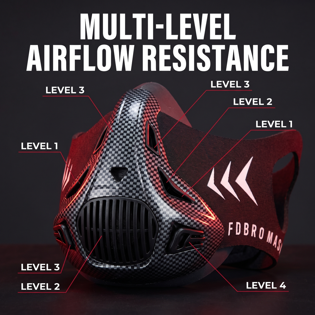 Professional Training Mask Elevation Simulation Cardio Endurance Mask - Multi-Level Airflow Resistance Feature