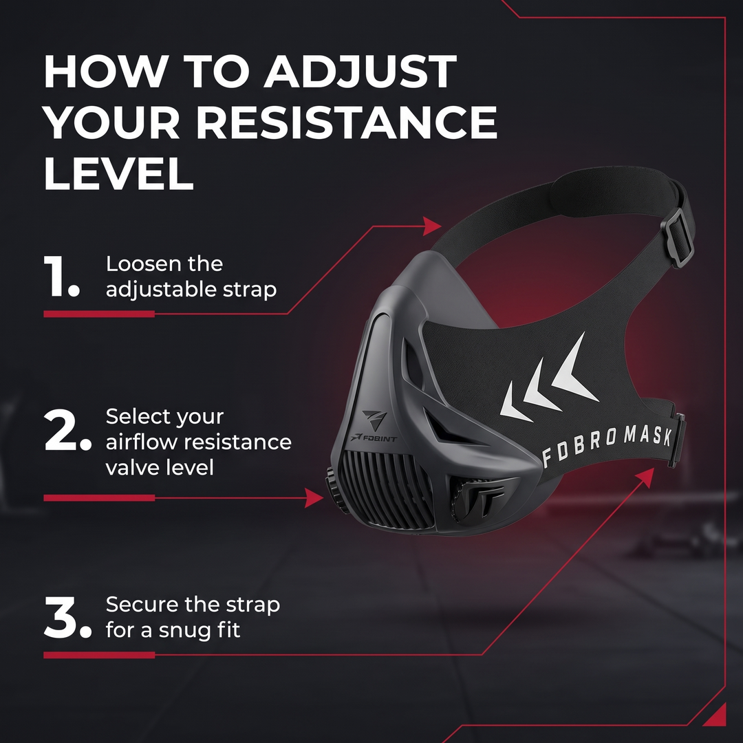 Professional Training Mask Elevation Simulation Cardio Endurance Mask - How to Adjust Resistance Level Guide