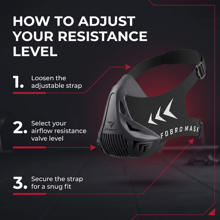 Professional Training Mask Elevation Simulation Cardio Endurance Mask - How to Adjust Resistance Level Guide