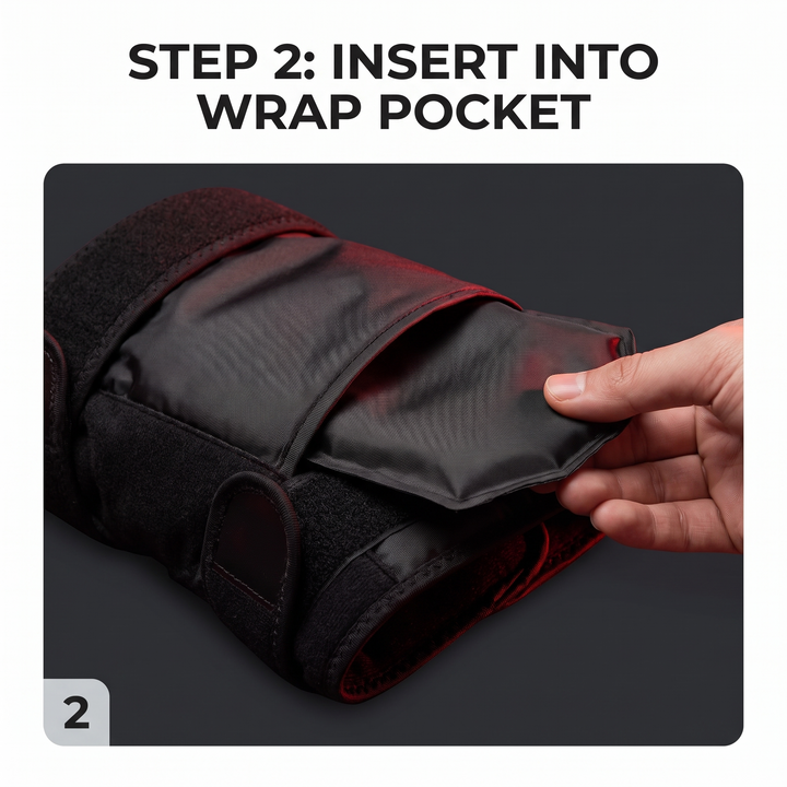 Reusable Knee Ice Pack Wrap - How It Works Step 2 Insert Gel Pack Into Wrap Pocket
